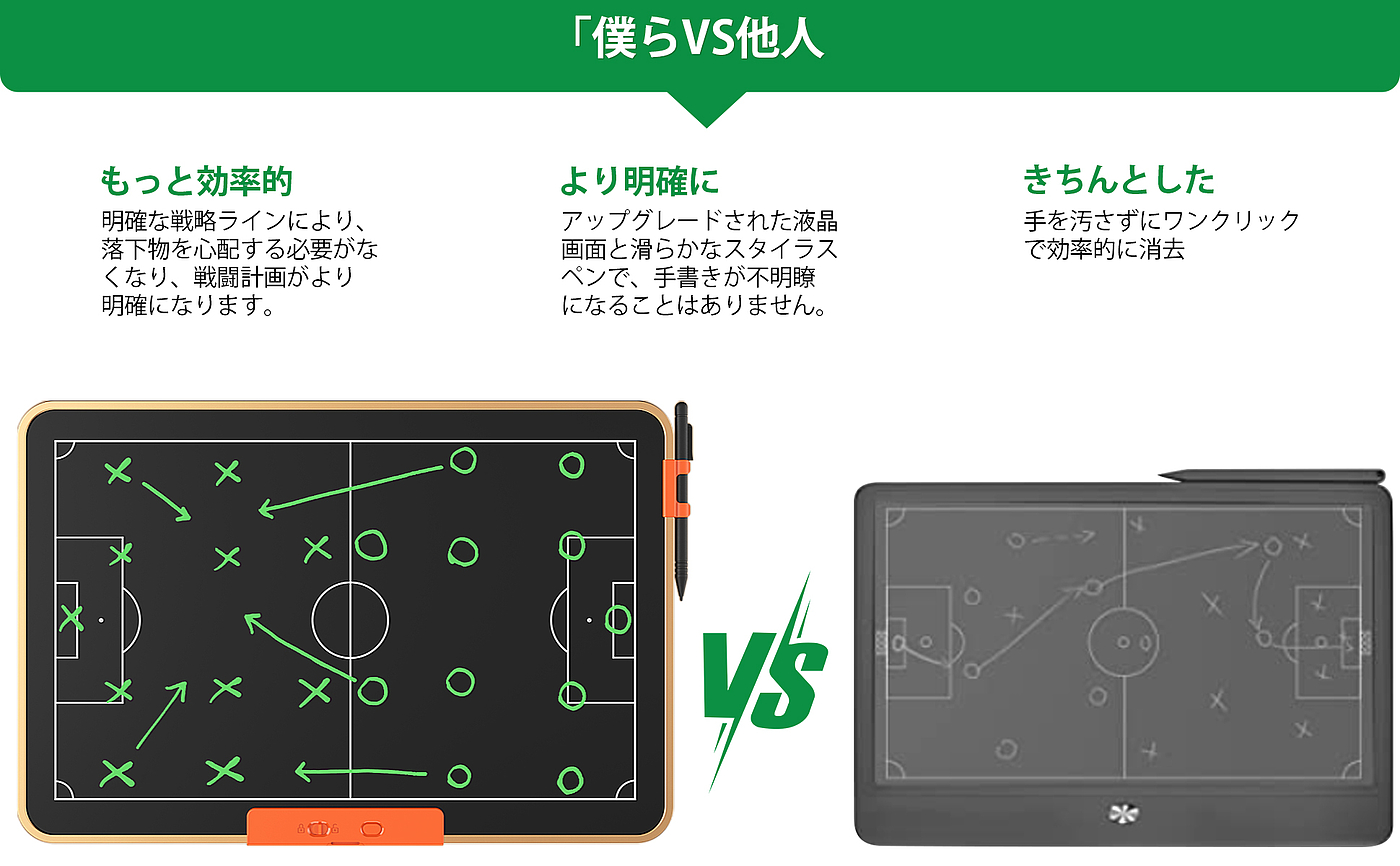 keyshot，photoshop，Amazon Main Chart Details，