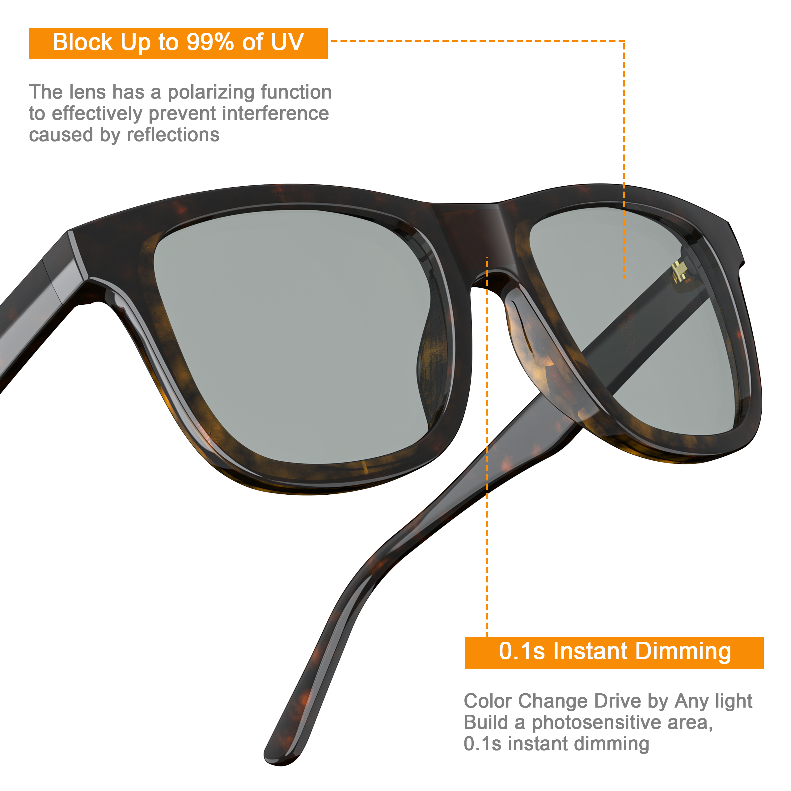 keyshot，photoshop，outdoors，Amazon Main Chart Attached，