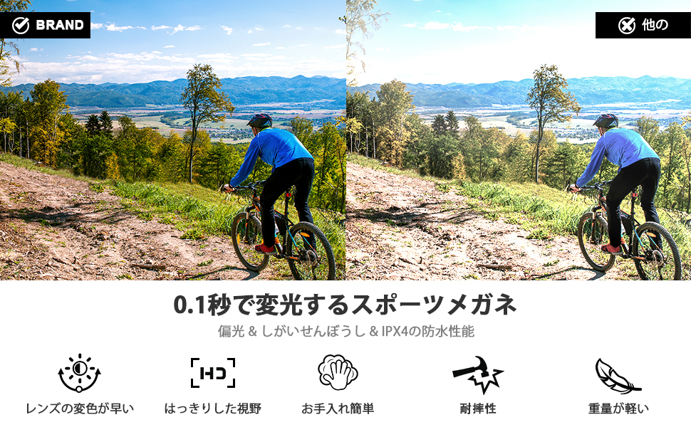 keyshot，photoshop，Amazon main image，Outdoor sports，