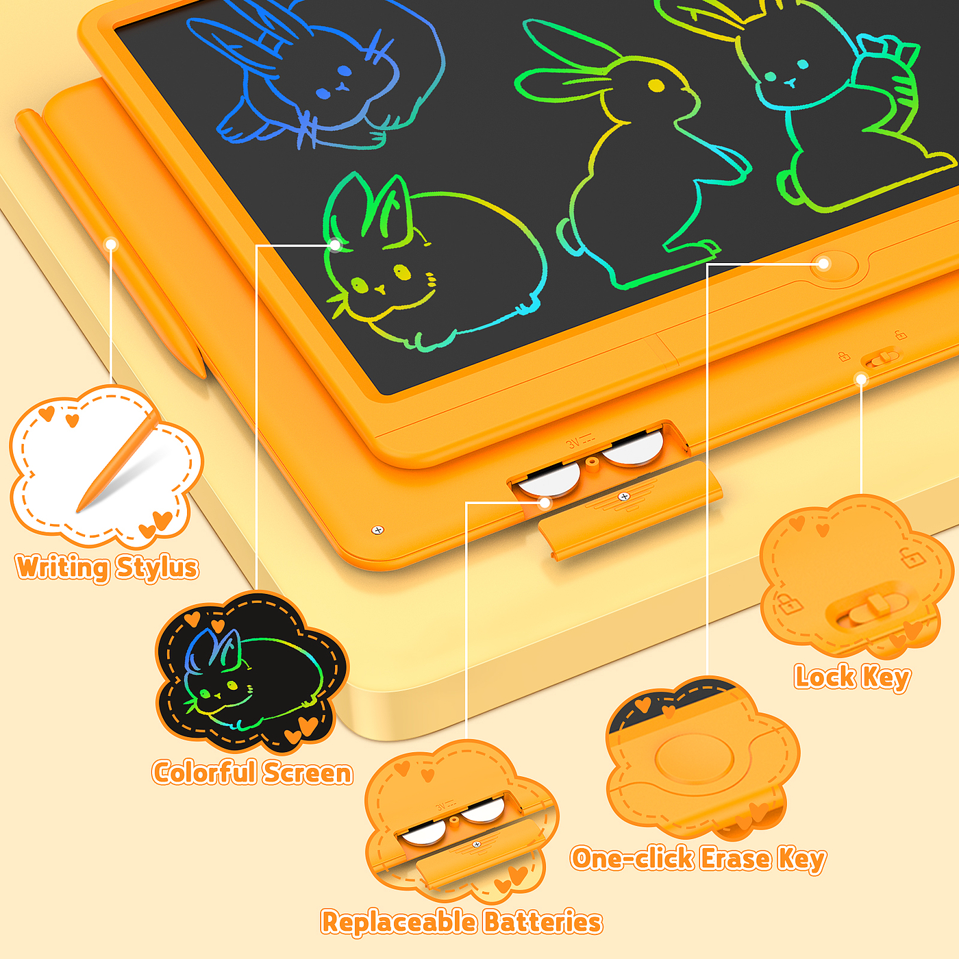 Children's Toys，Handwriting board，keyshot，photoshop，Amazon Main A，