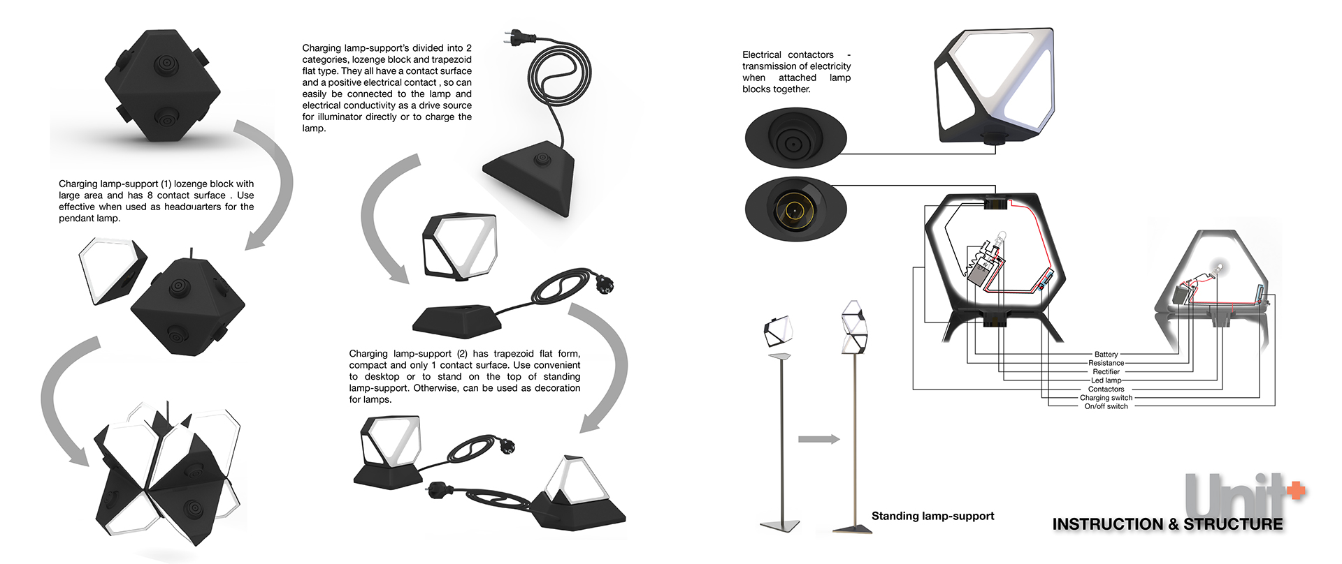 -Unit+，Lamp design，Combination design，