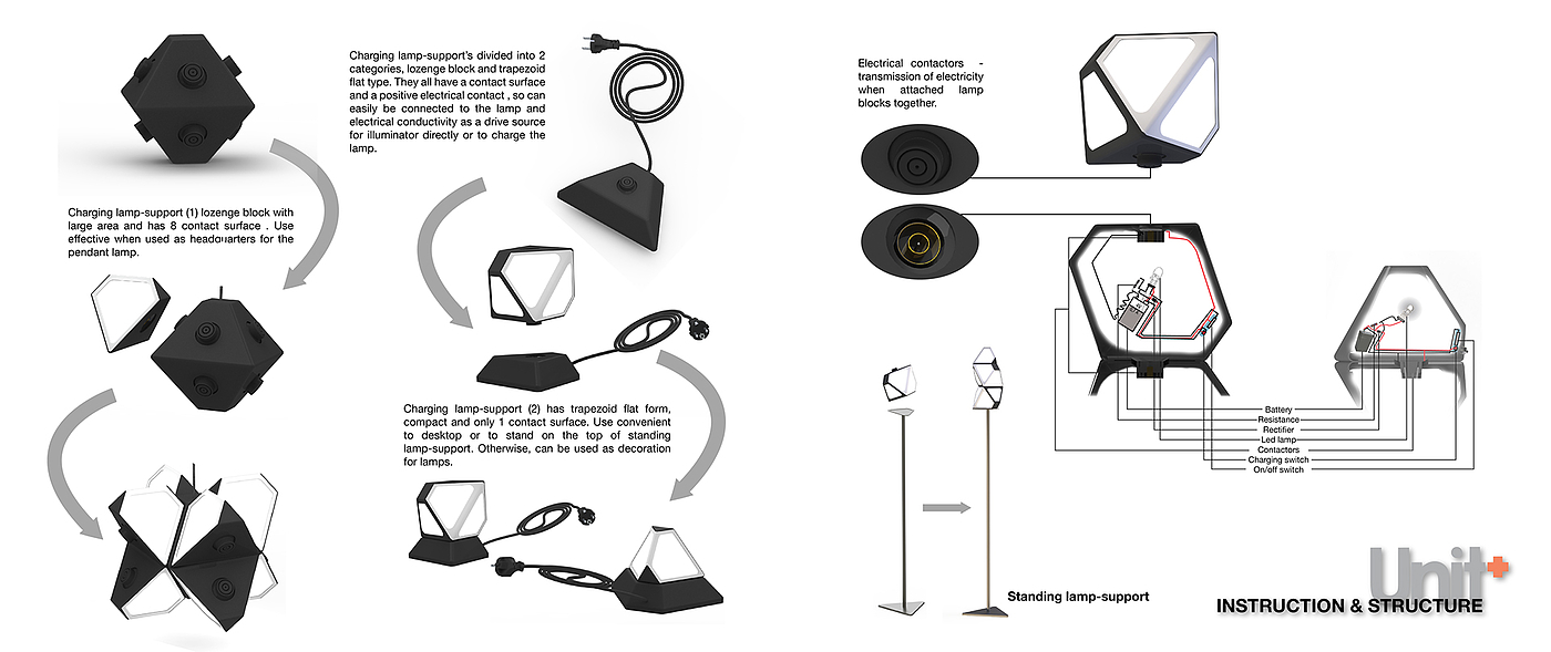 -Unit+，Lamp design，Combination design，
