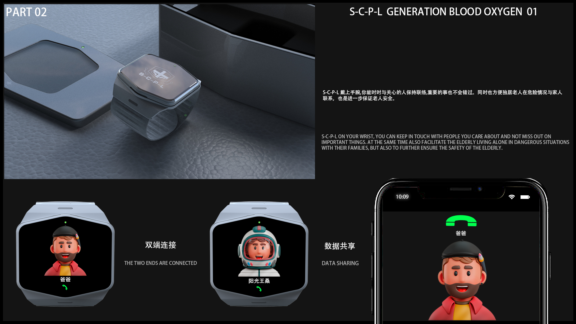 Intelligent medical，future，science and technology，concept，