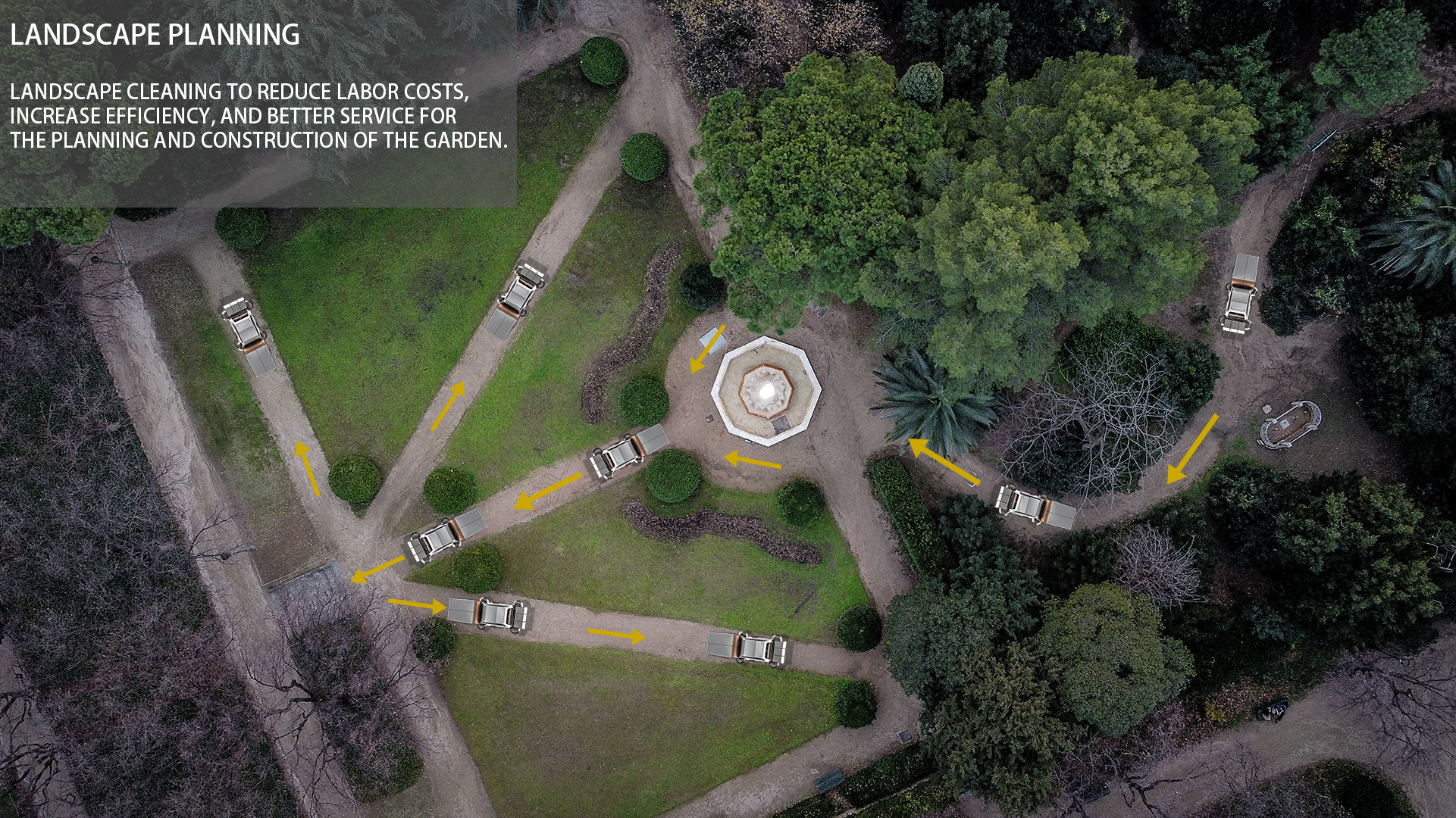 Urban transportation，Future cleaning，modularization，science and technology，