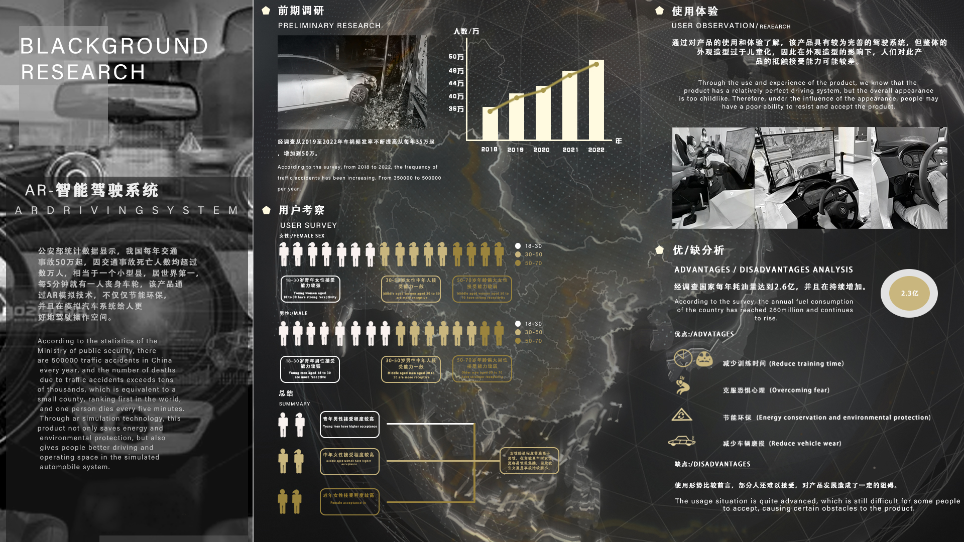 conceptual design，sample reels，job wanted，Future technology，AI intelligence，