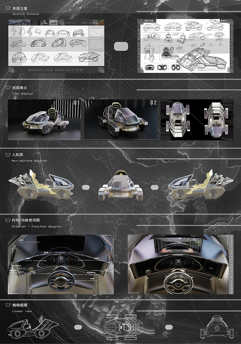 conceptual design，sample reels，job wanted，Future technology，AI intelligence，