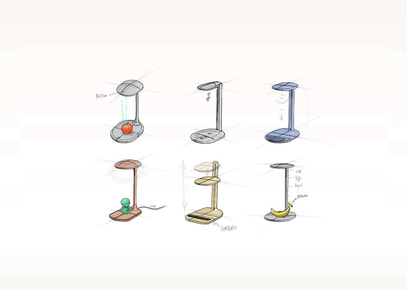 Foody，balance，measure，quantity of heat，