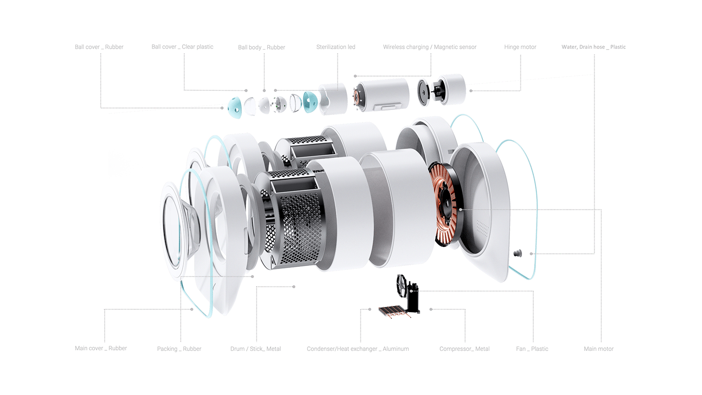 Pawsome，Pets，nursing，