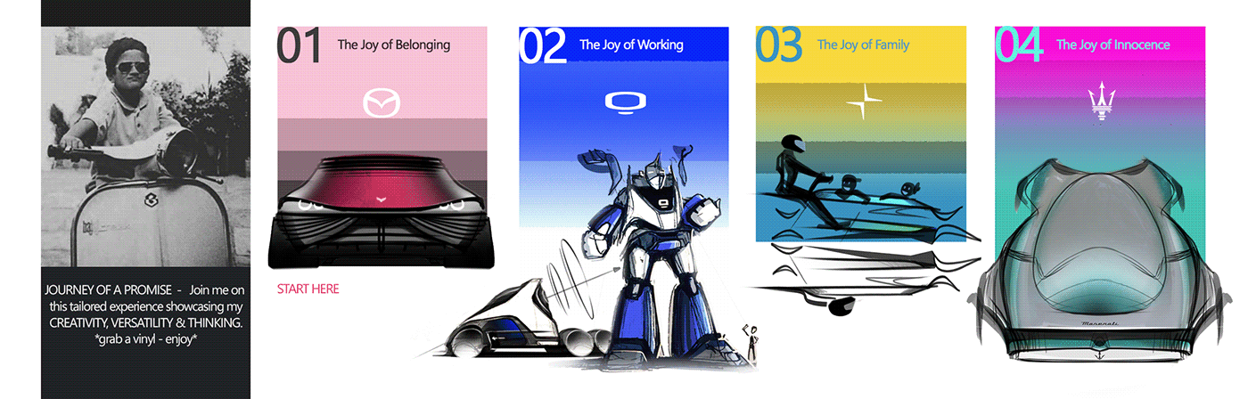 PORTFOLIO_23，Mazda，IAAD，Polestar，