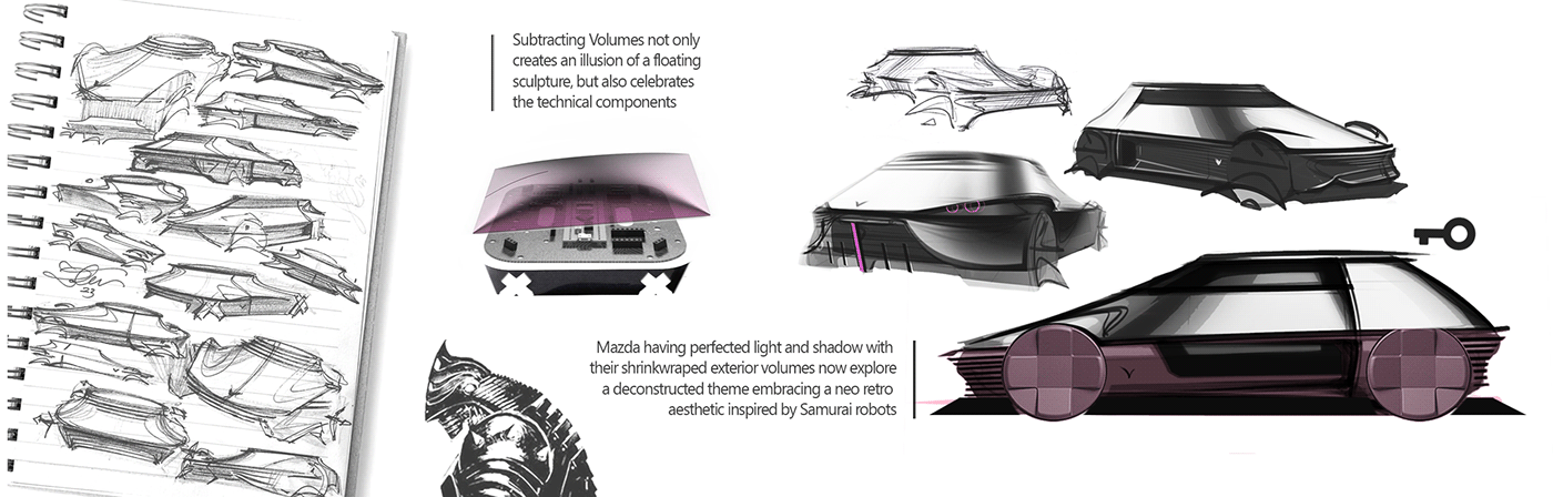 PORTFOLIO_23，Mazda，IAAD，Polestar，