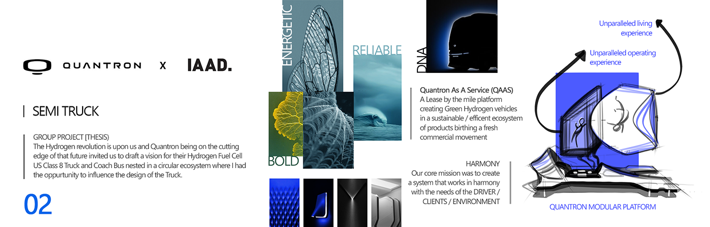 PORTFOLIO_23，Mazda，IAAD，Polestar，