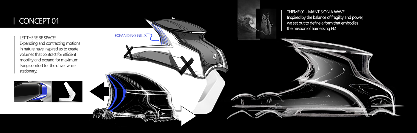 PORTFOLIO_23，Mazda，IAAD，Polestar，