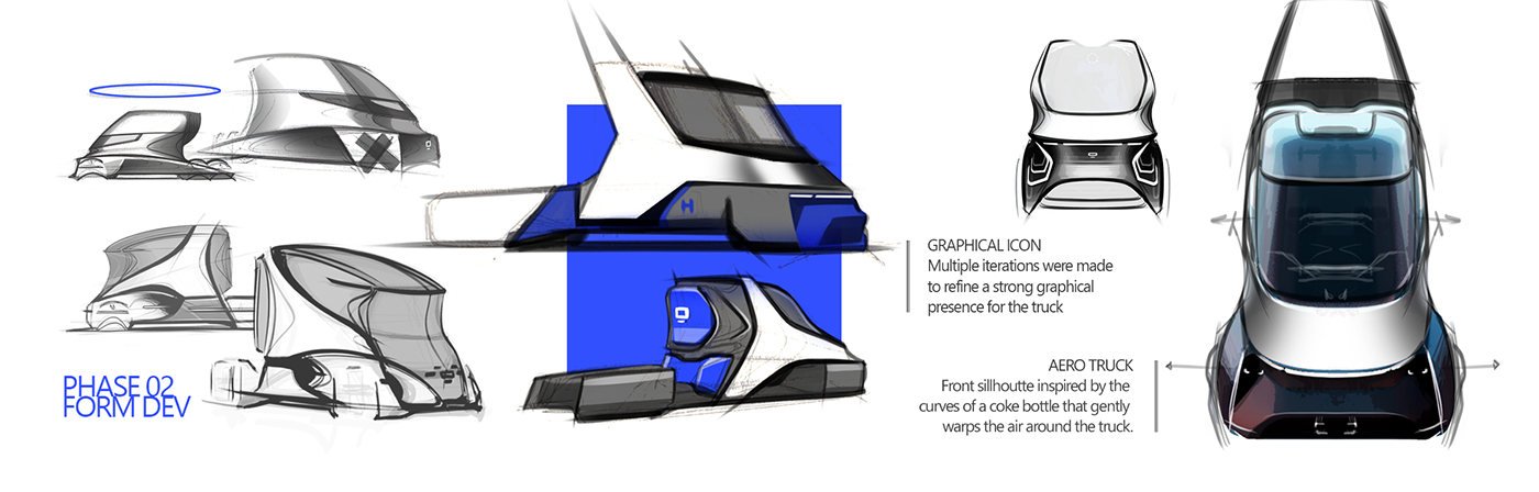 PORTFOLIO_23，Mazda，IAAD，Polestar，