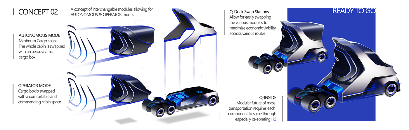 PORTFOLIO_23，Mazda，IAAD，Polestar，