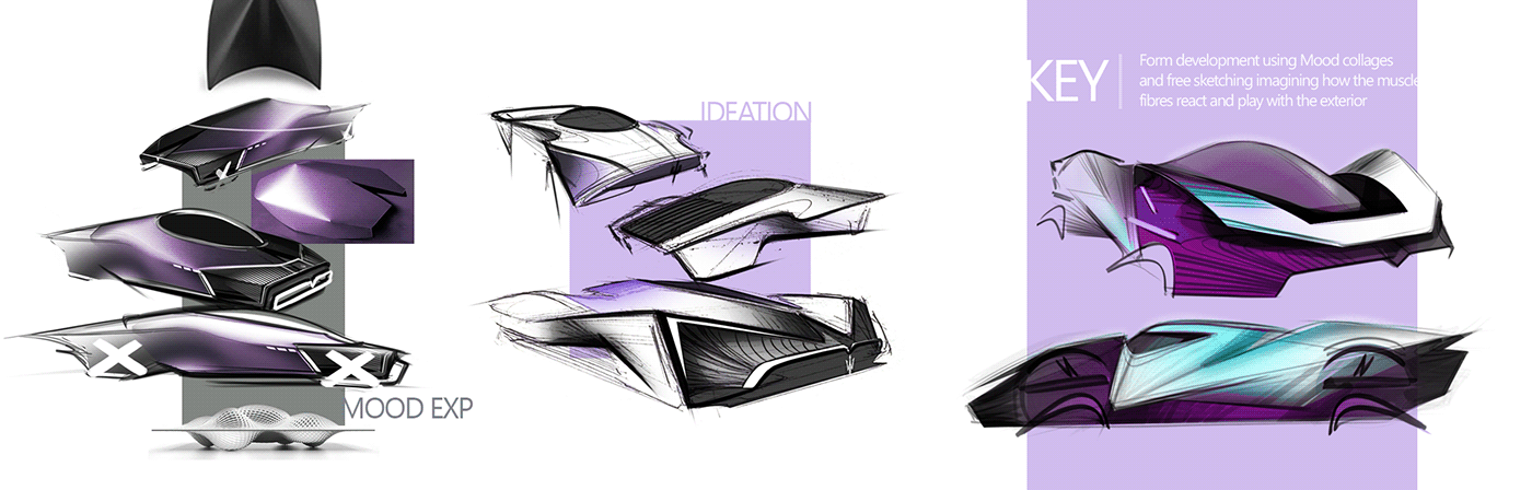 PORTFOLIO_23，Mazda，IAAD，Polestar，