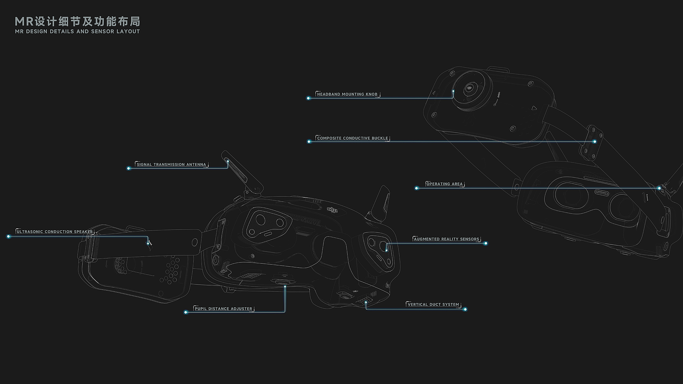 UAV，vr，mr，