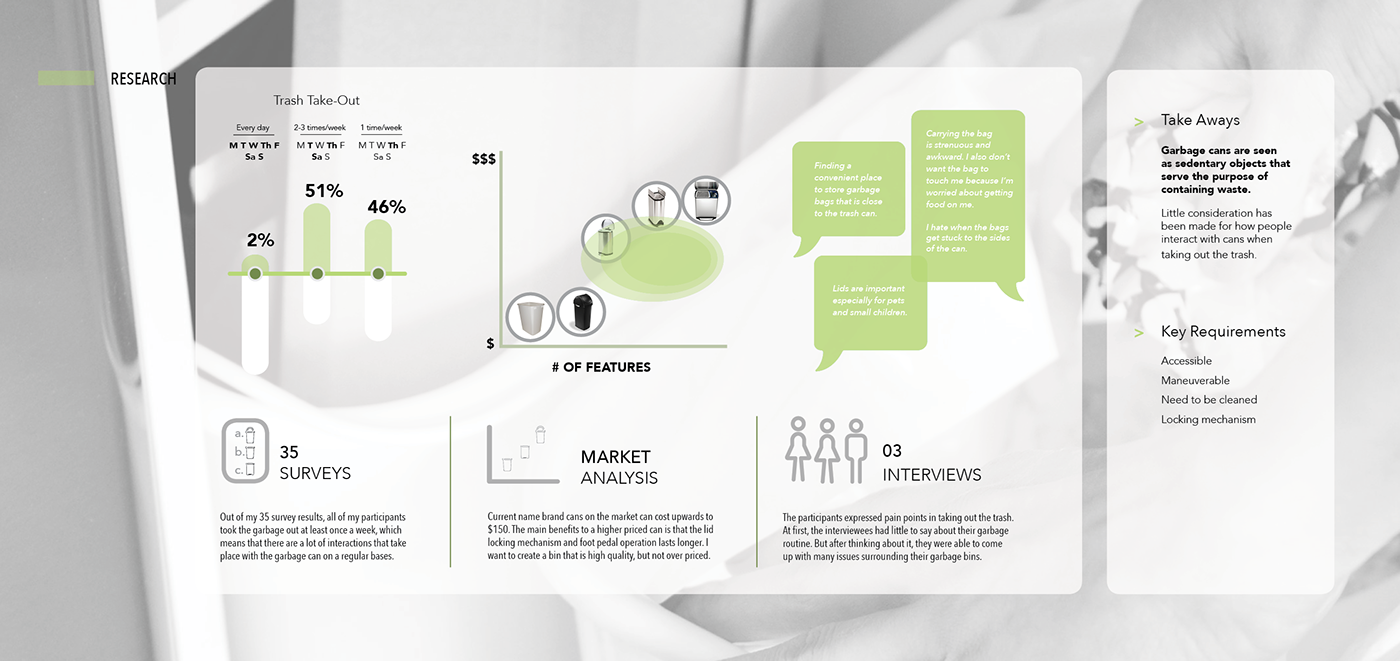 Bin，Cuboid，trash can，