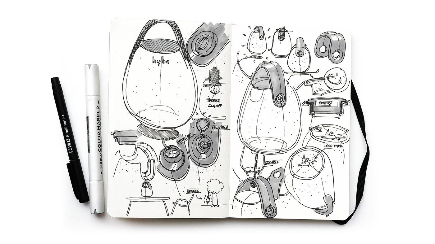 Nomadic lamp，Outdoor activities，lamps and lanterns，