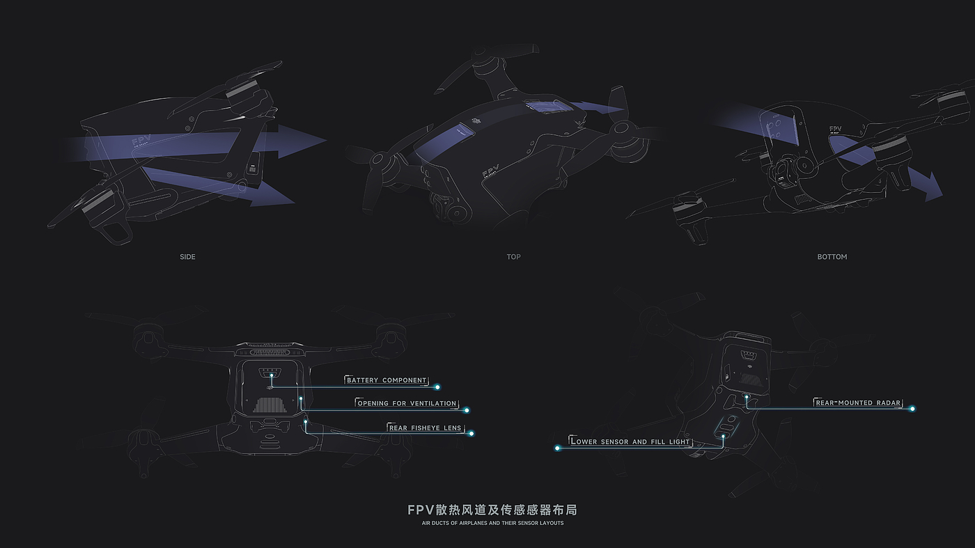 UAV，vr，mr，