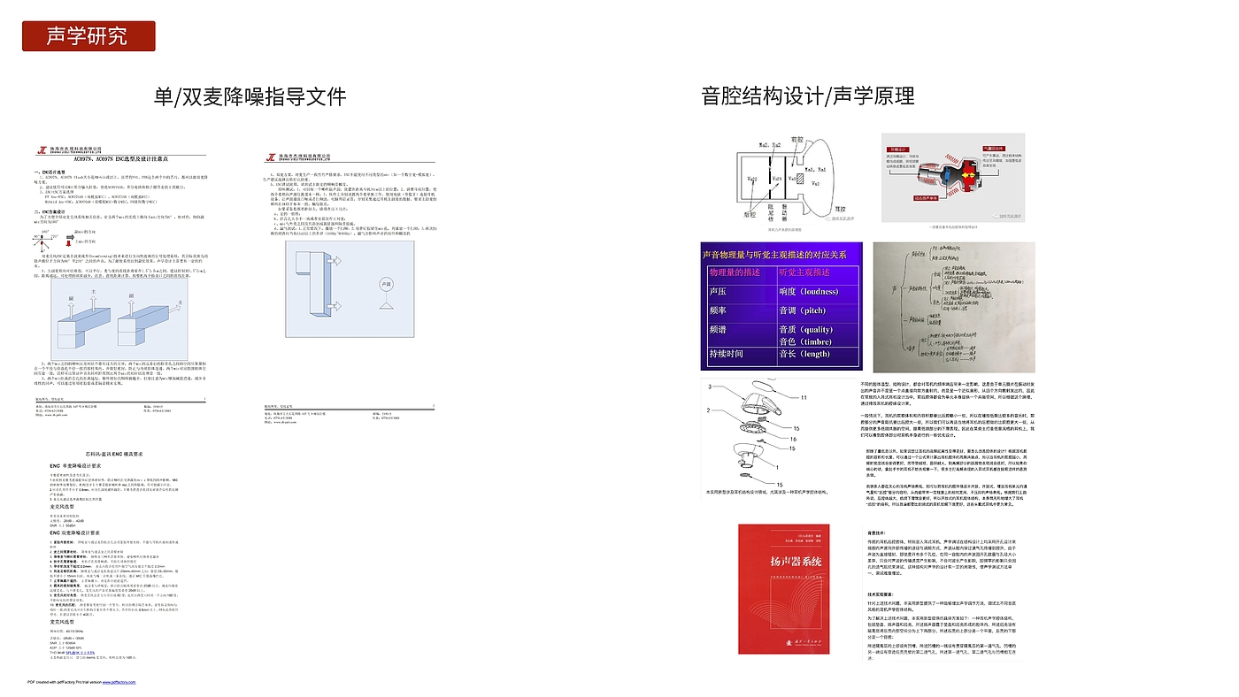 ows，气传导，开放式蓝牙耳机，蓝牙耳机，原创设计，