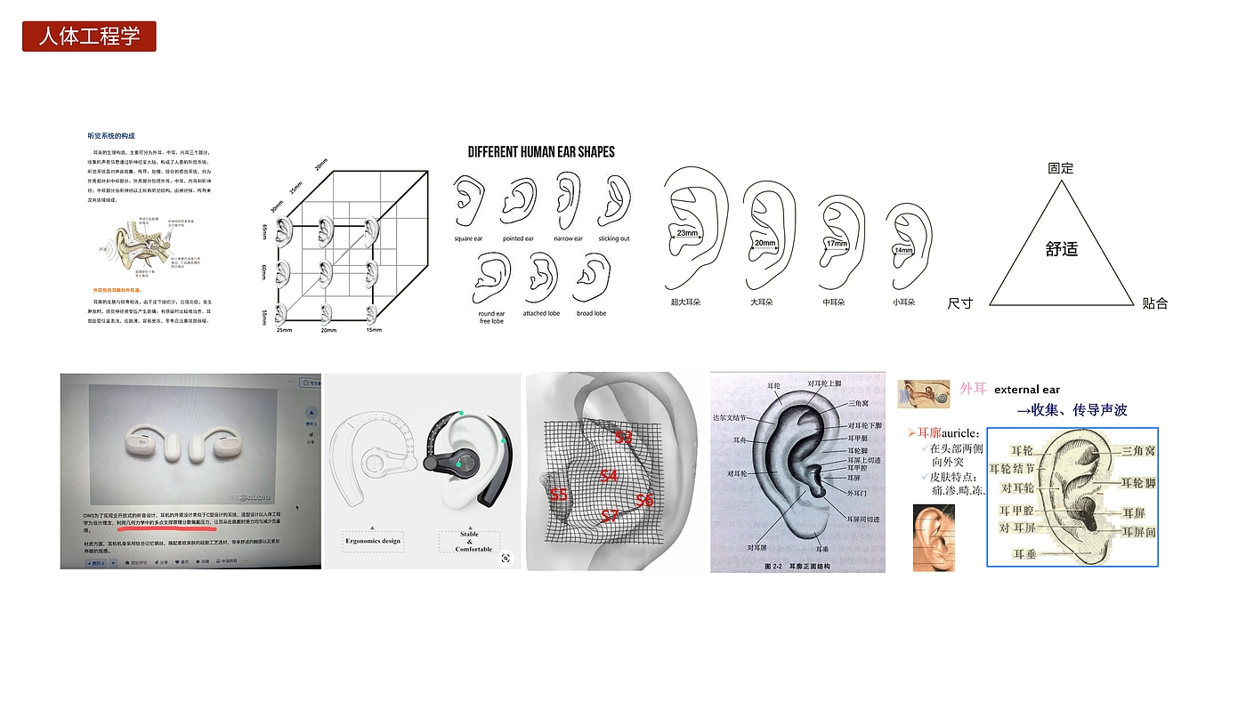 ows，Air conduction，Open Bluetooth Headset，Bluetooth headset，Original design，