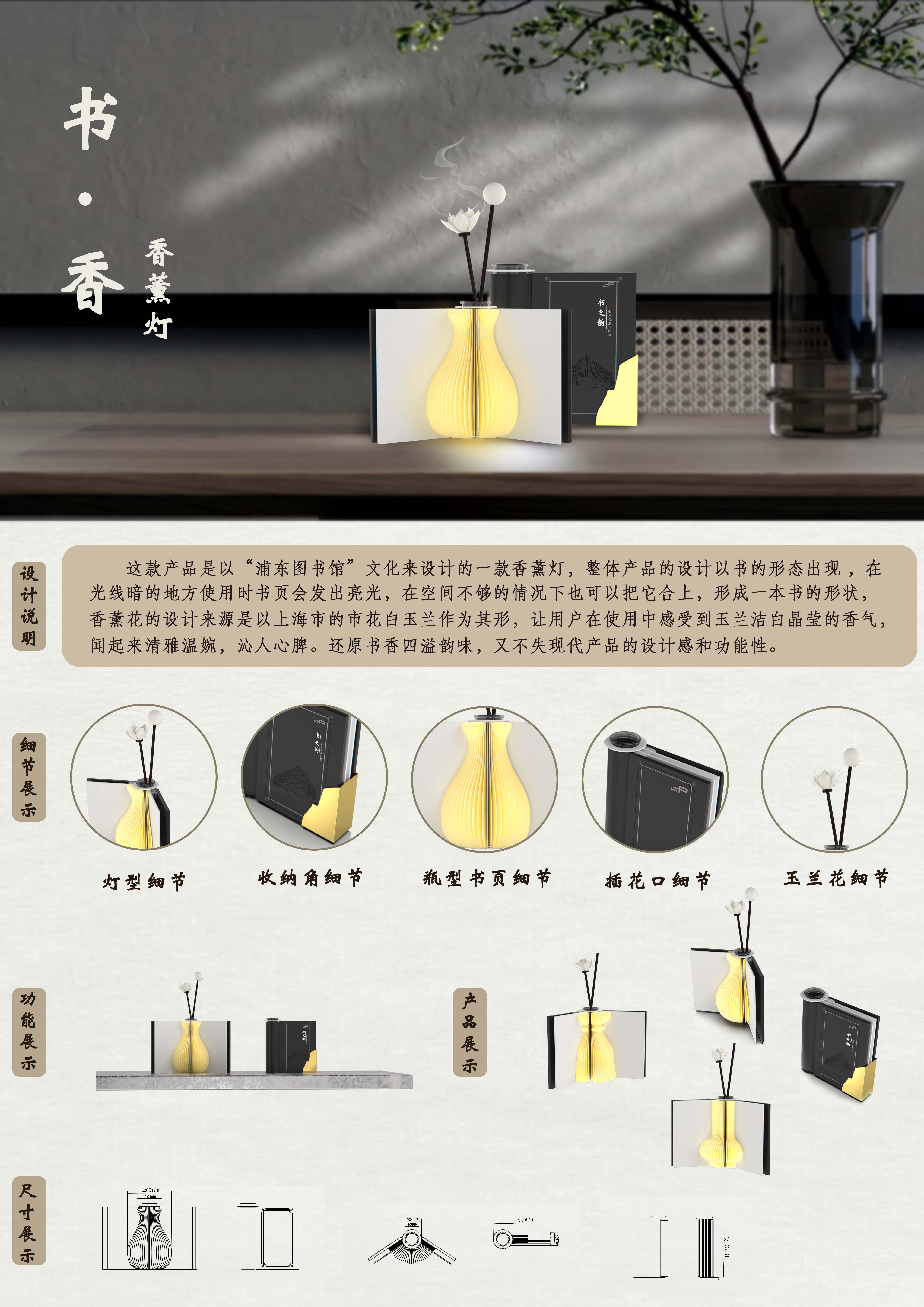 Page incense lamp，