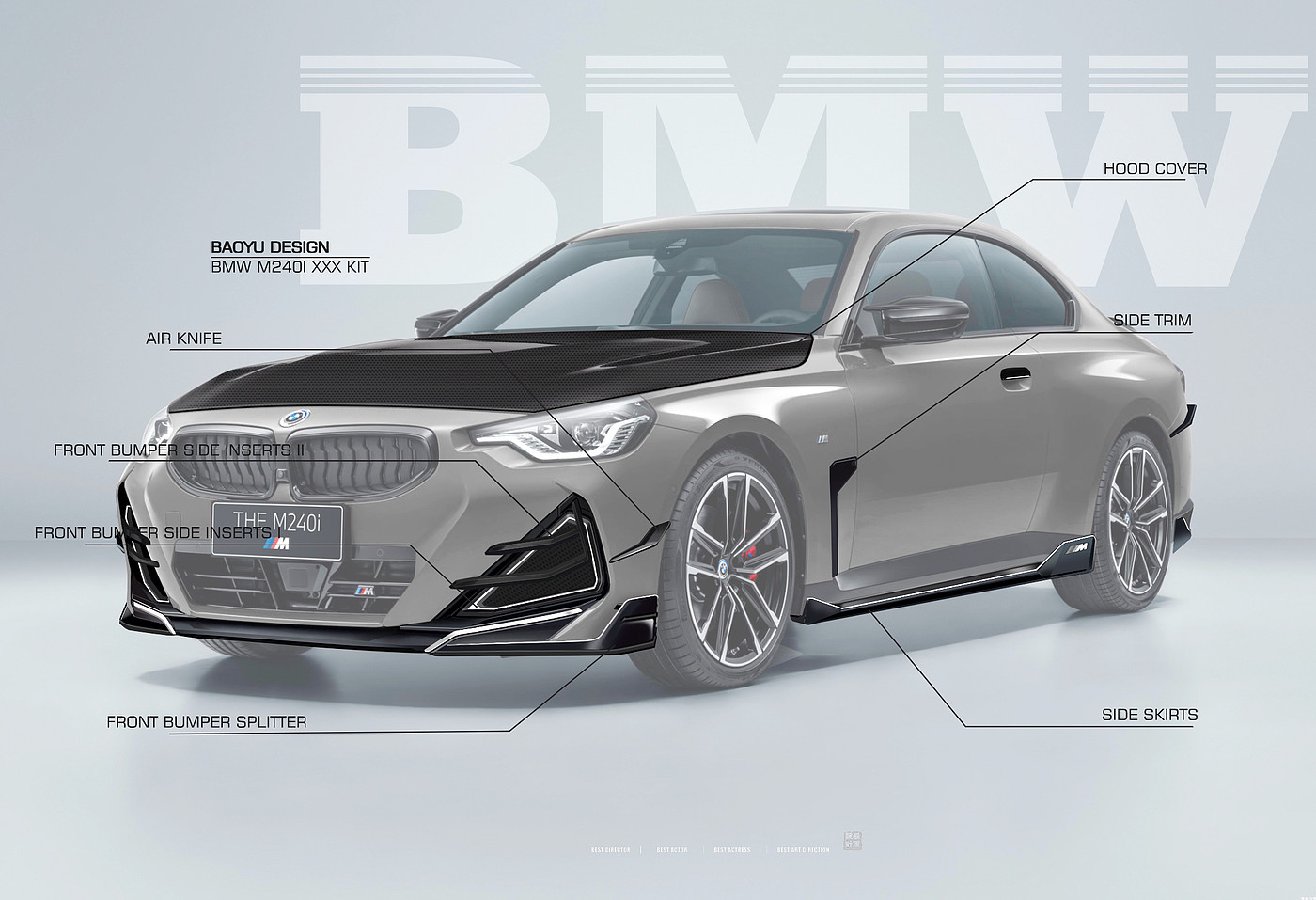 Car modification design，