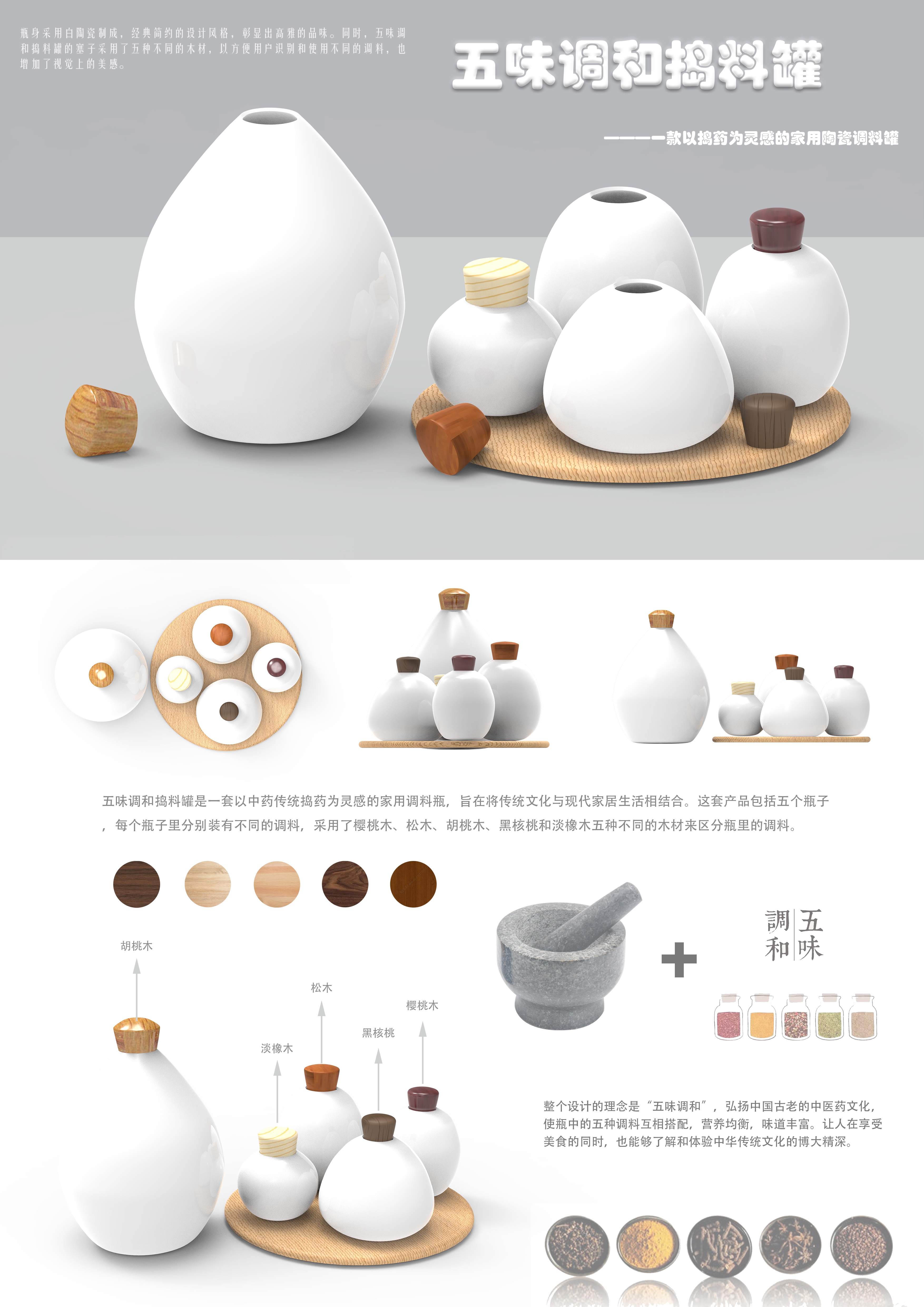 Kitchen supplies，product design，industrial design，Minimalism，Life products，