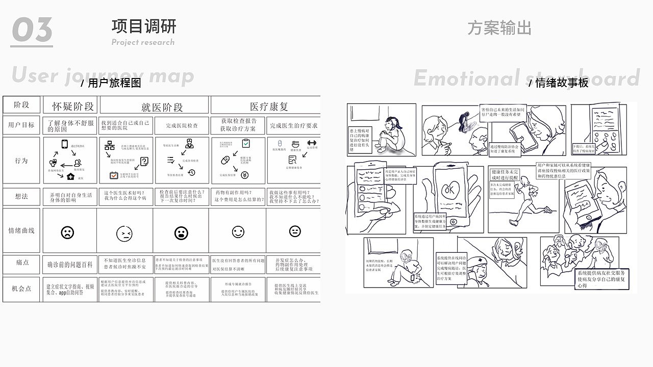 产品设计、文旅产品、充电桩、行李箱、积木，毕业生、找工作，