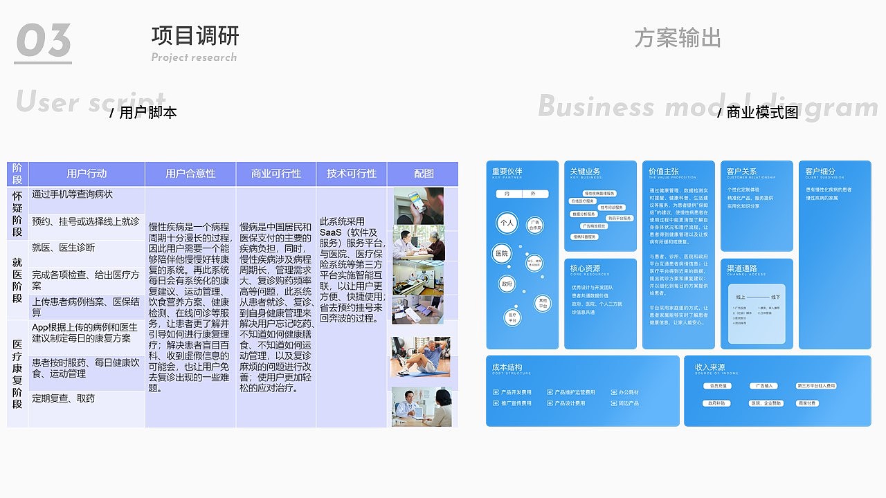 Product design, cultural travel products, charging piles, suitcases, building blocks，Graduates, Job Search，