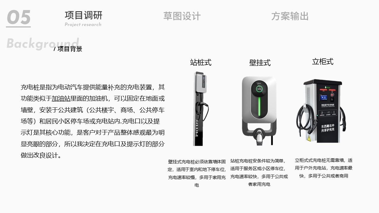 Product design, cultural travel products, charging piles, suitcases, building blocks，Graduates, Job Search，