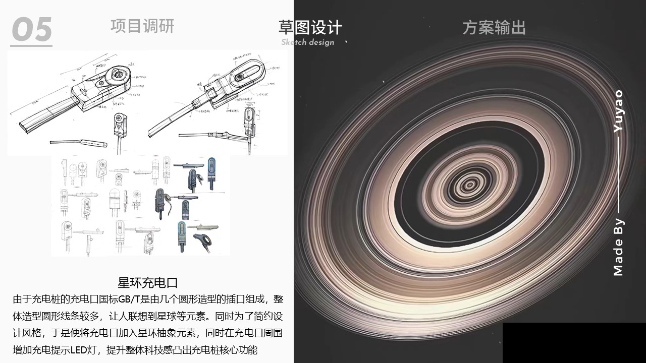 Product design, cultural travel products, charging piles, suitcases, building blocks，Graduates, Job Search，