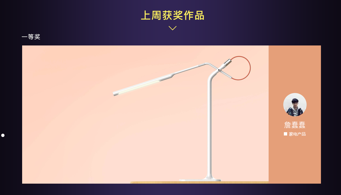 Activity No. 31，Original design，Top list，