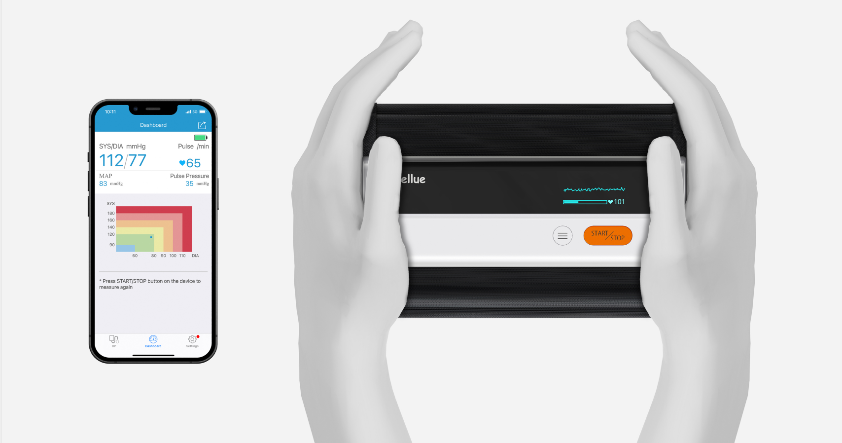 Original design，Red dot award，