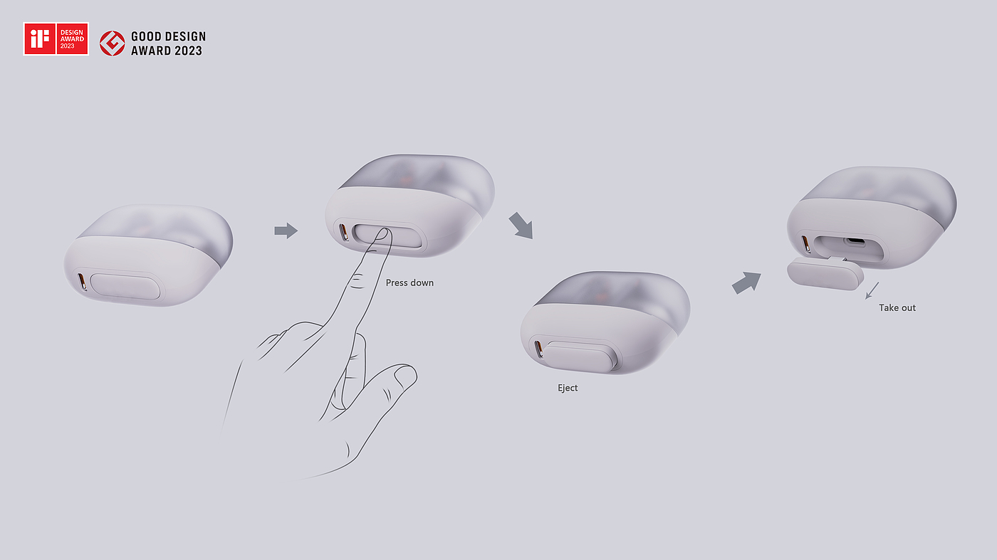 game，Bluetooth headset，tws，transparent，if，Japan Excellence Award，wireless，Modular design，