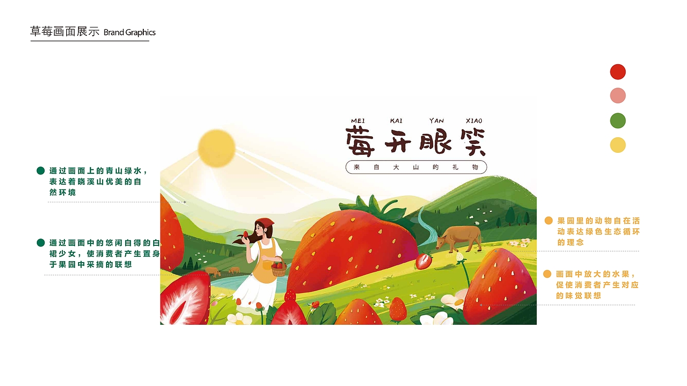 packing design，