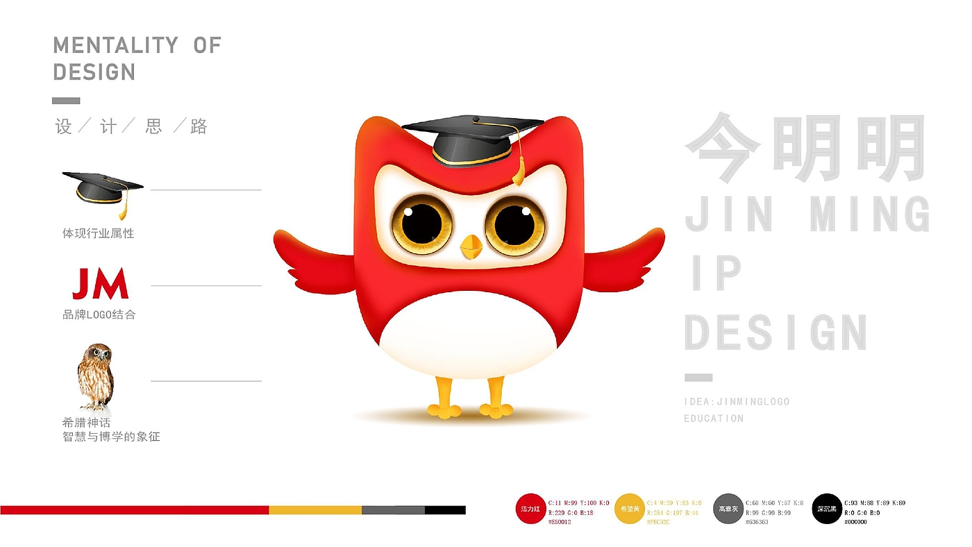 IP，brand，