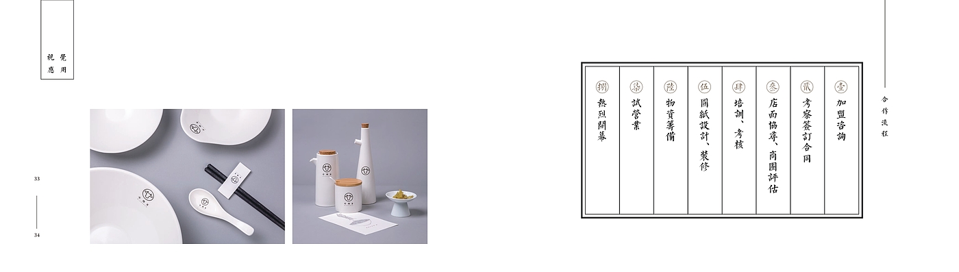 Brand design，