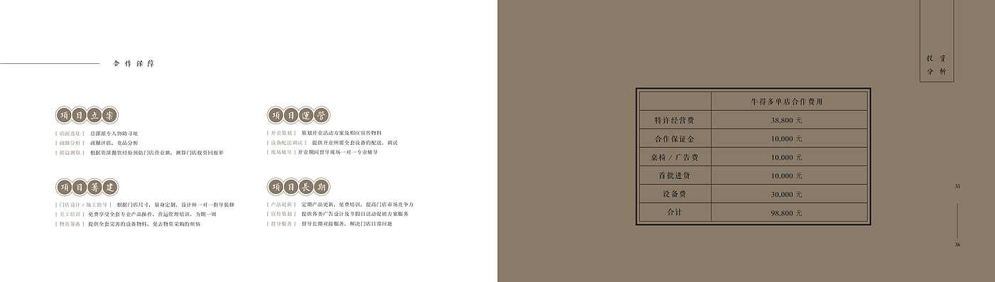 Brand design，