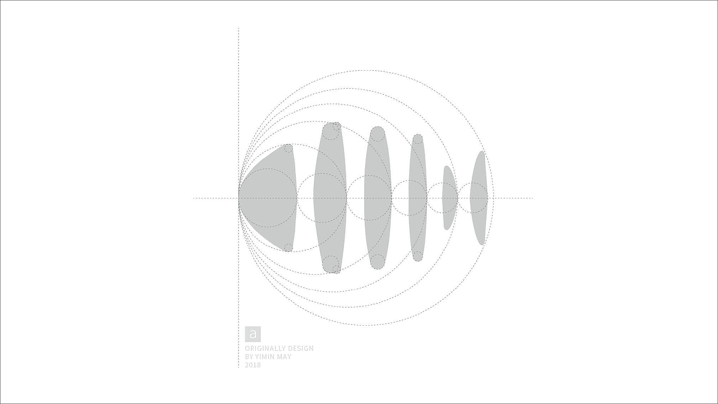 VI design，