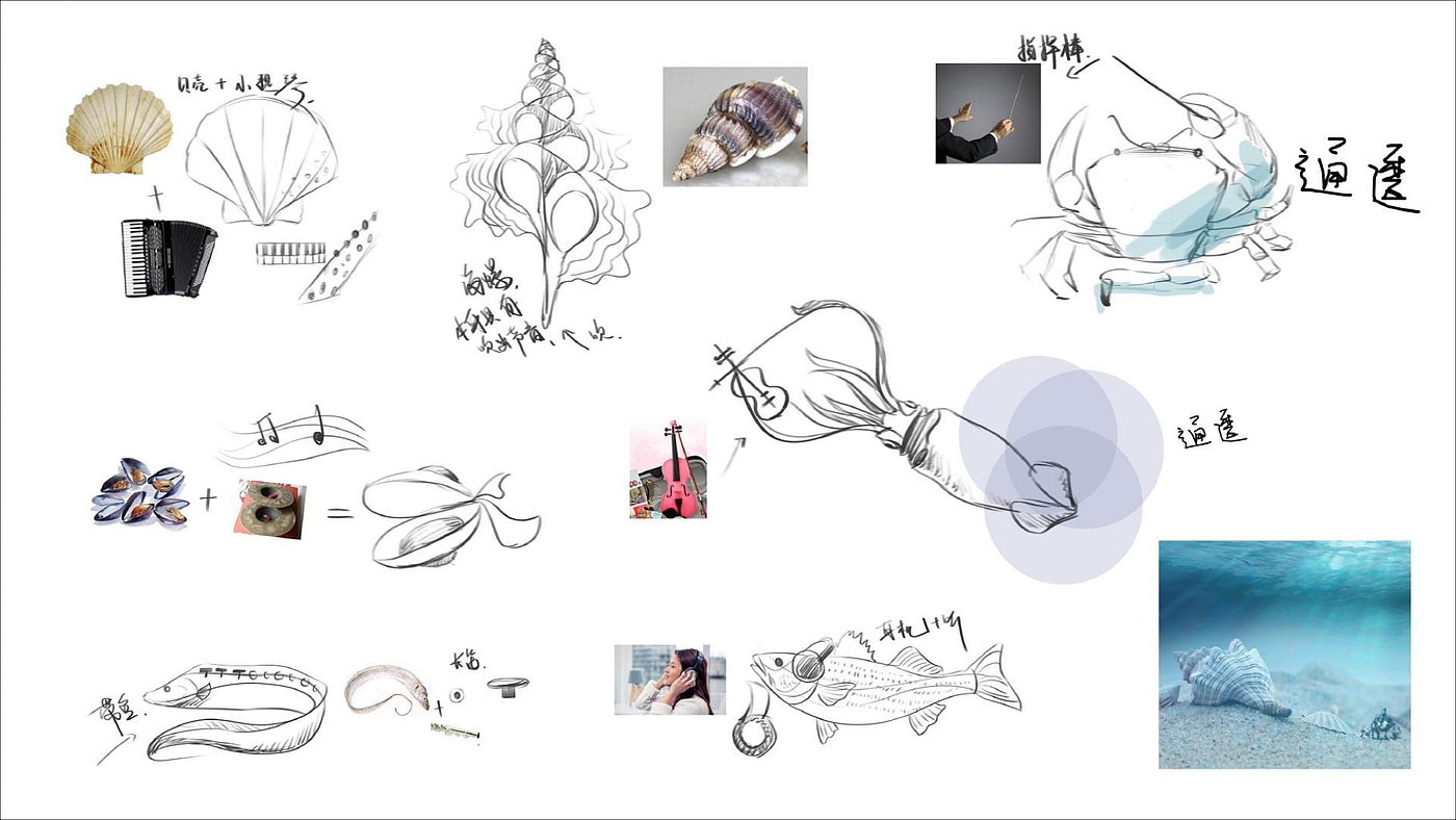 VI design，