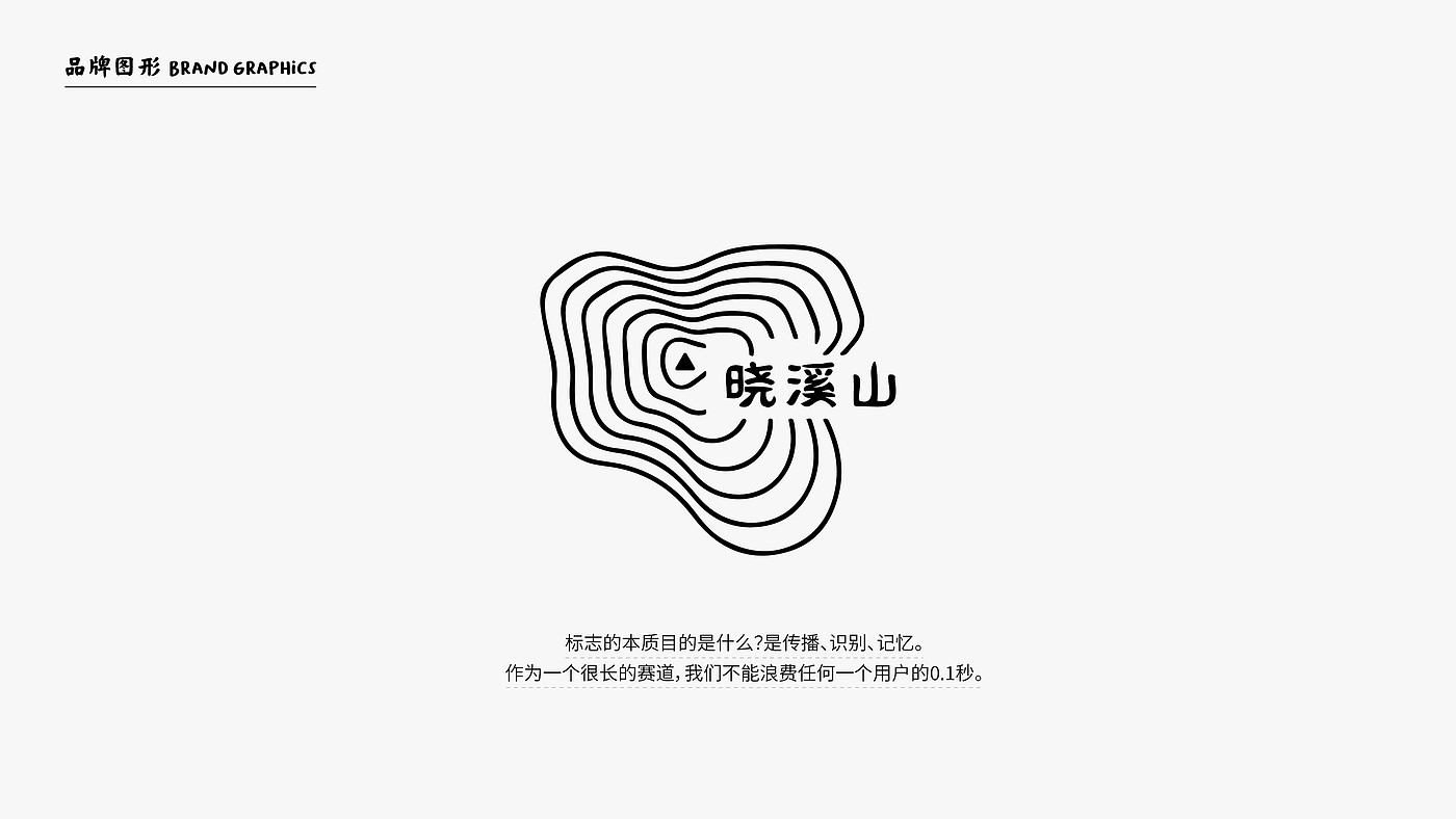 Brand design，