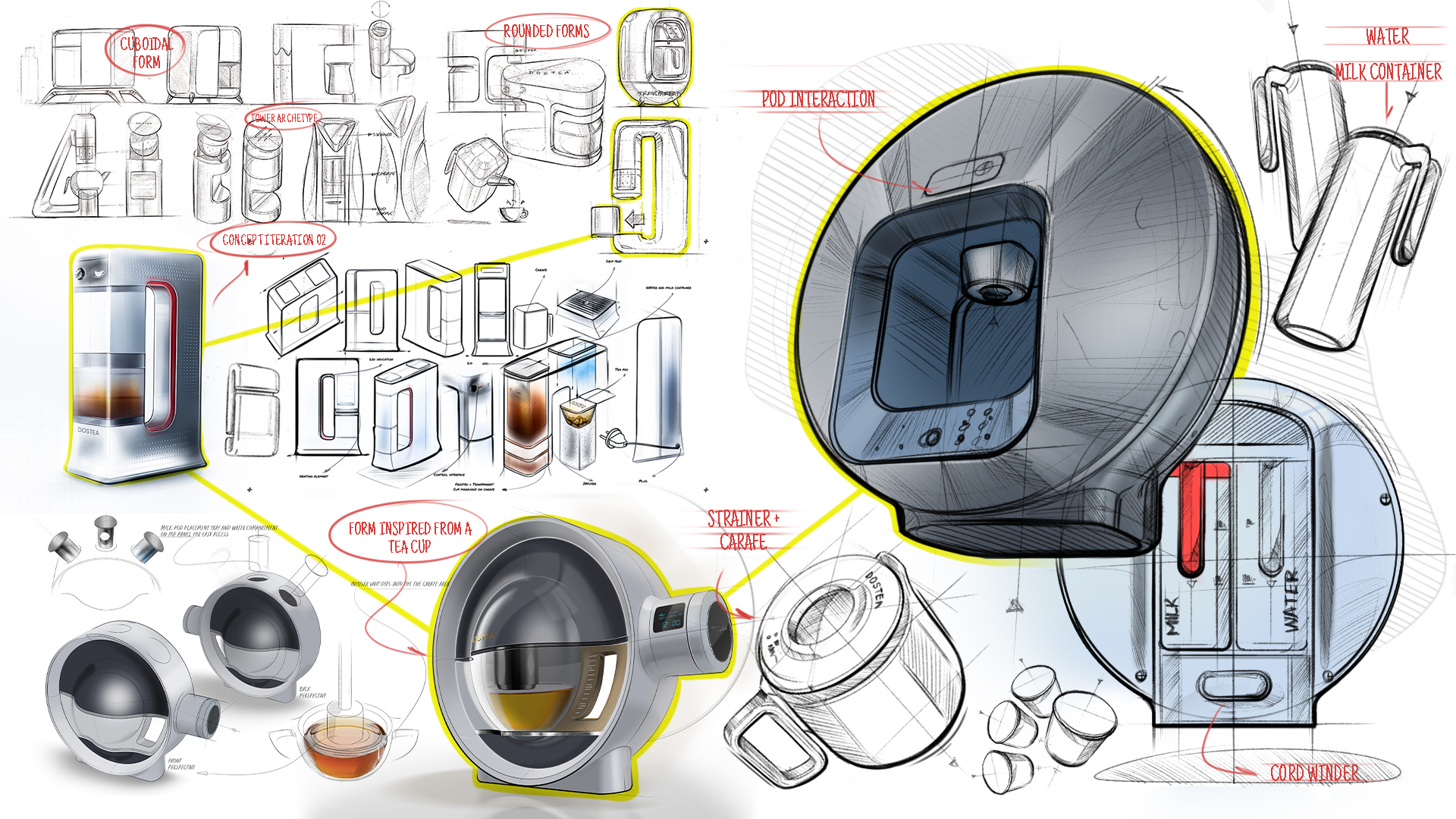 product design，Design，industrial design，tea，design，