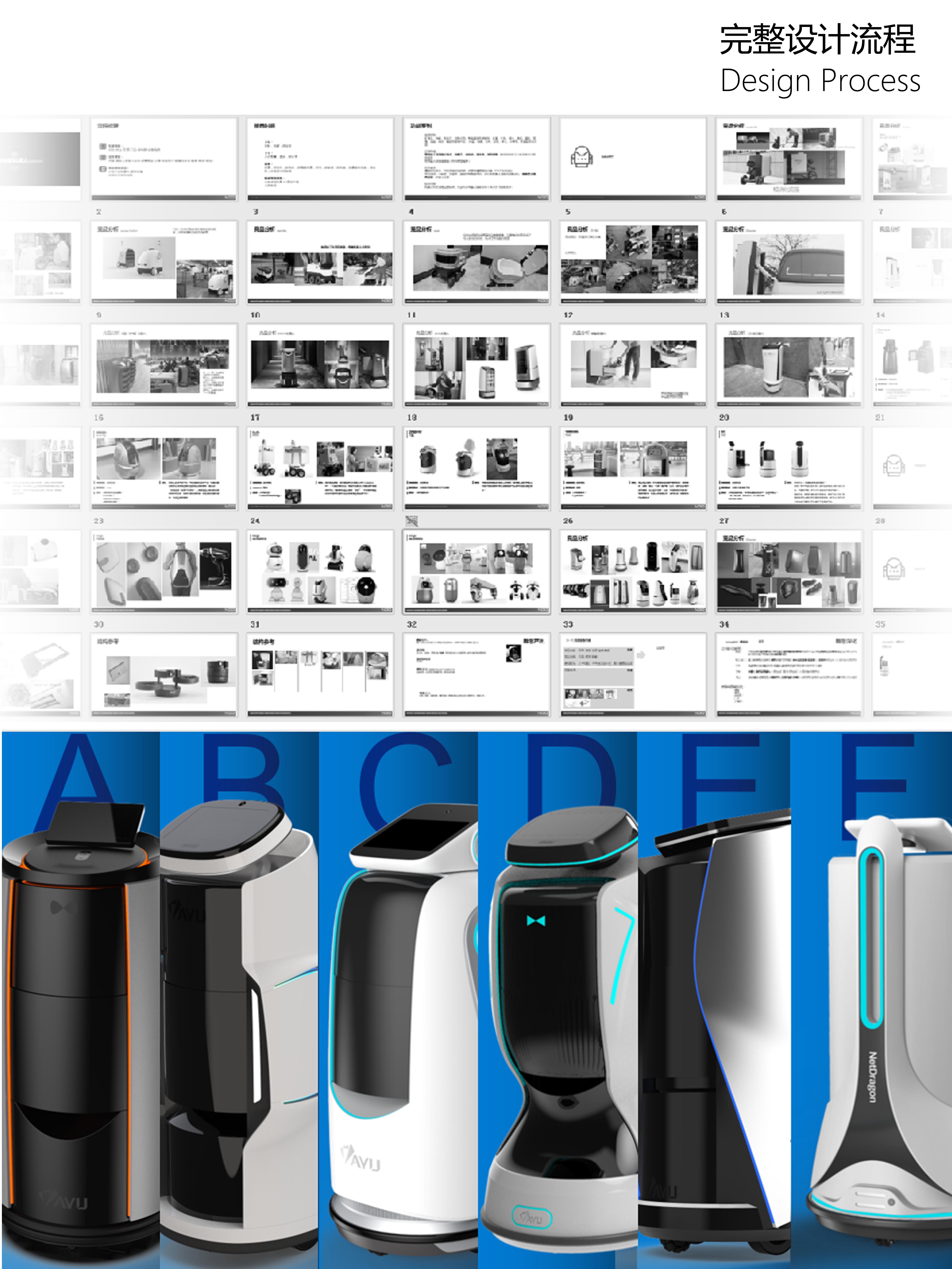 robot，hotel，intelligent robot，Service robot，