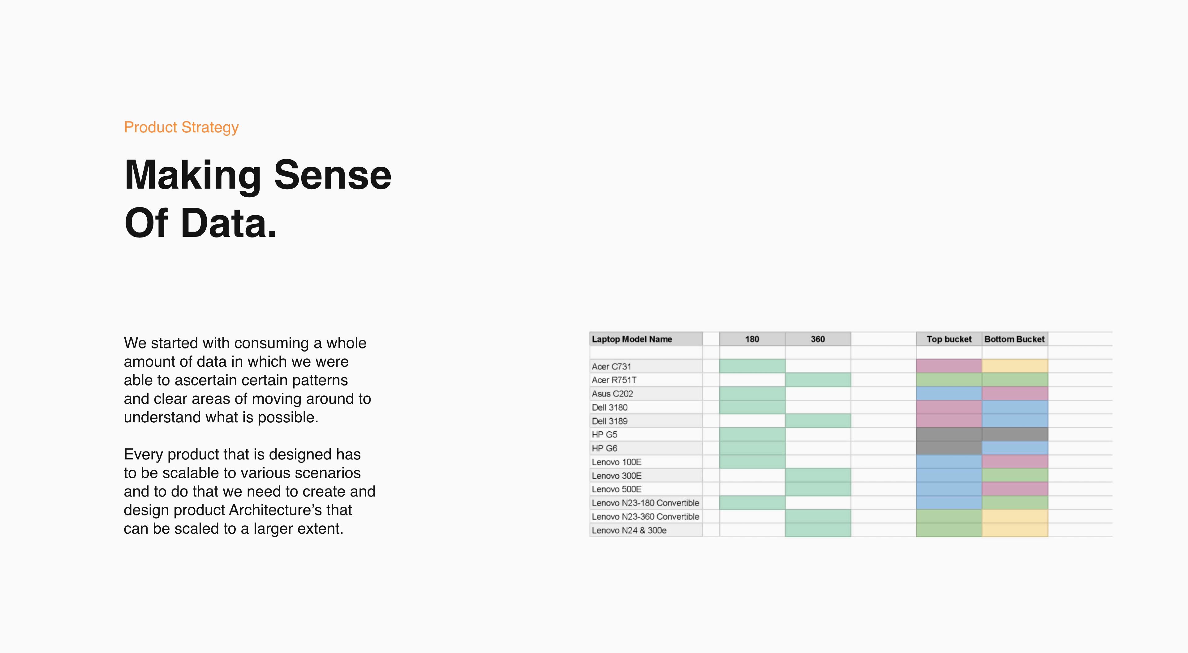 smart cover，protect，chromebook，