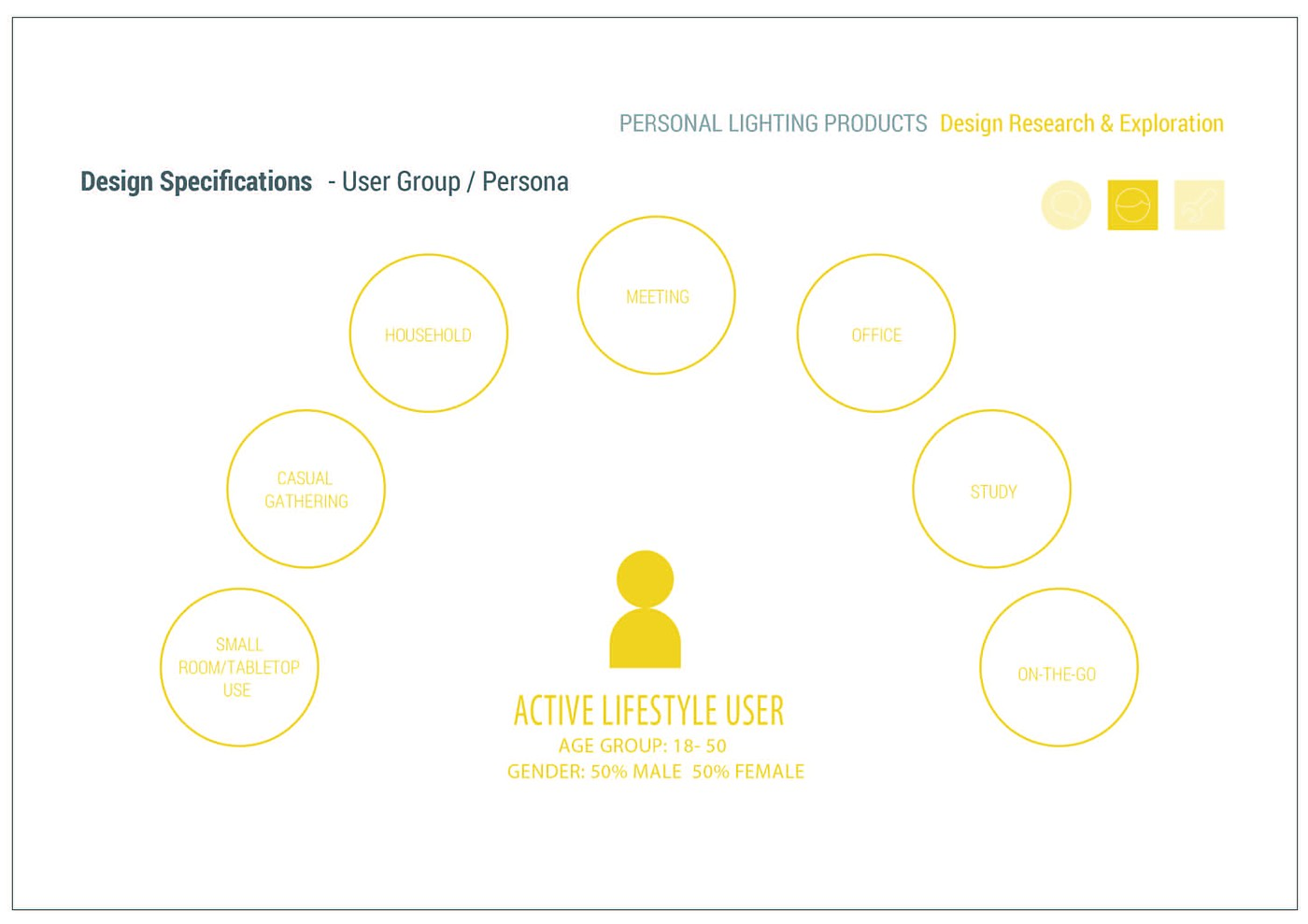 The Daily Life of a Freelance Designer，