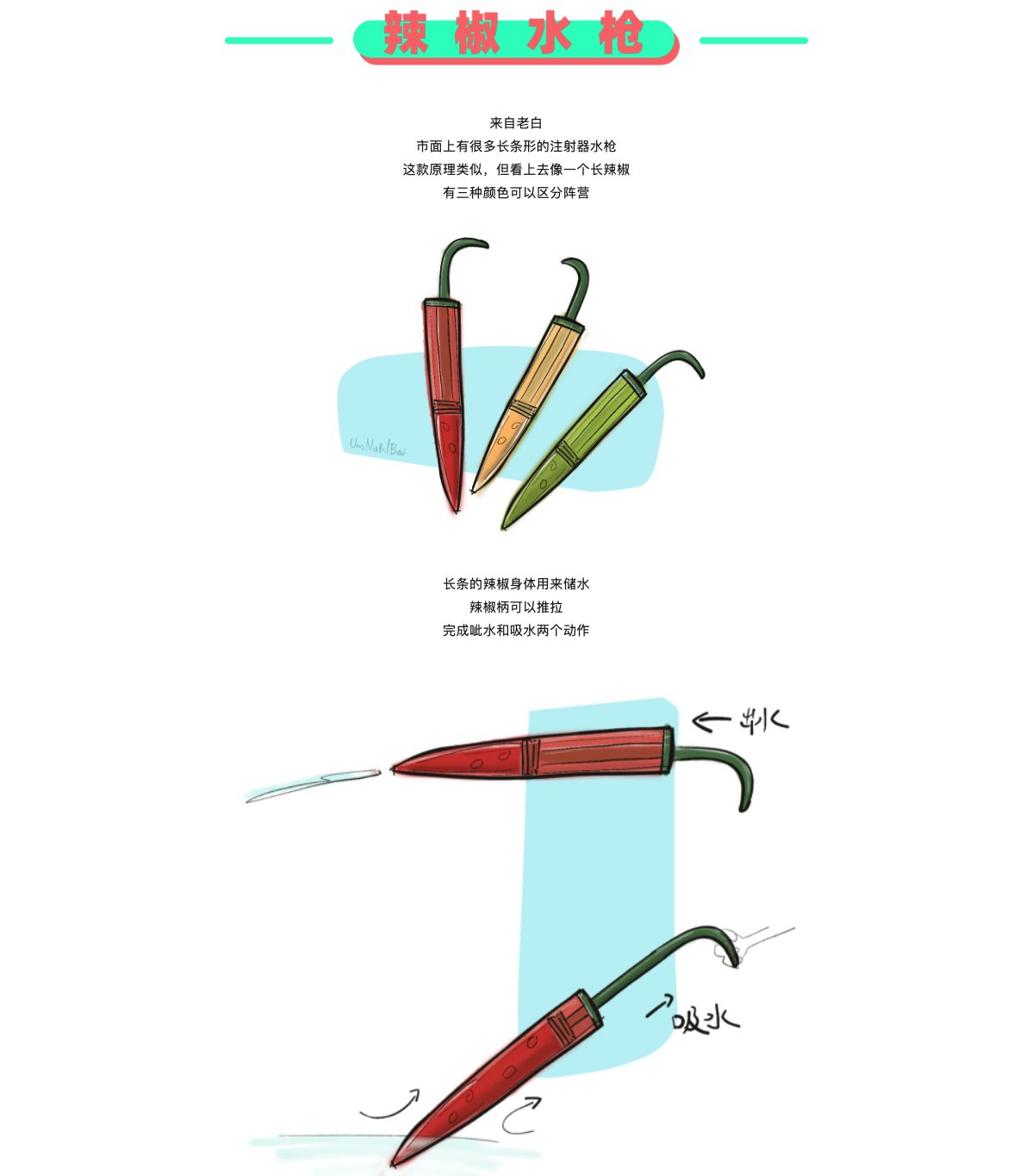 Design，originality，sketch，practice，