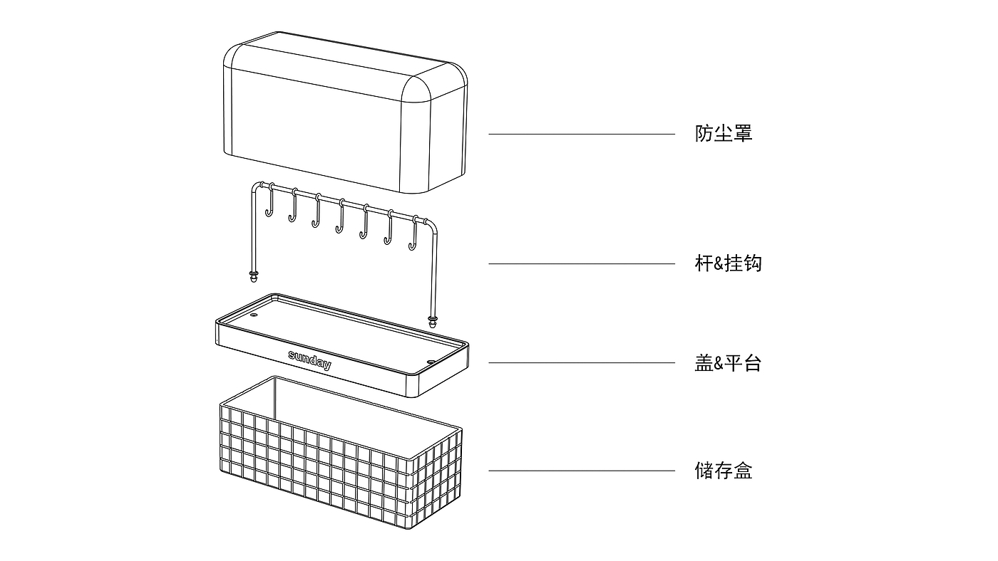 首饰，收纳，小物件，搞怪，趣味，