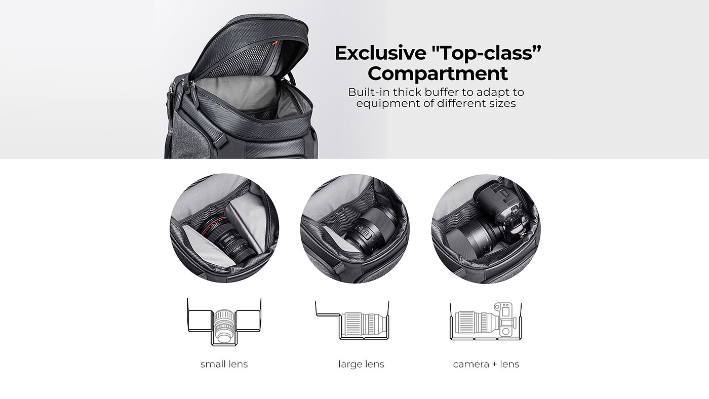 Photography Backpack，camera backpack ，outdoors，hike，