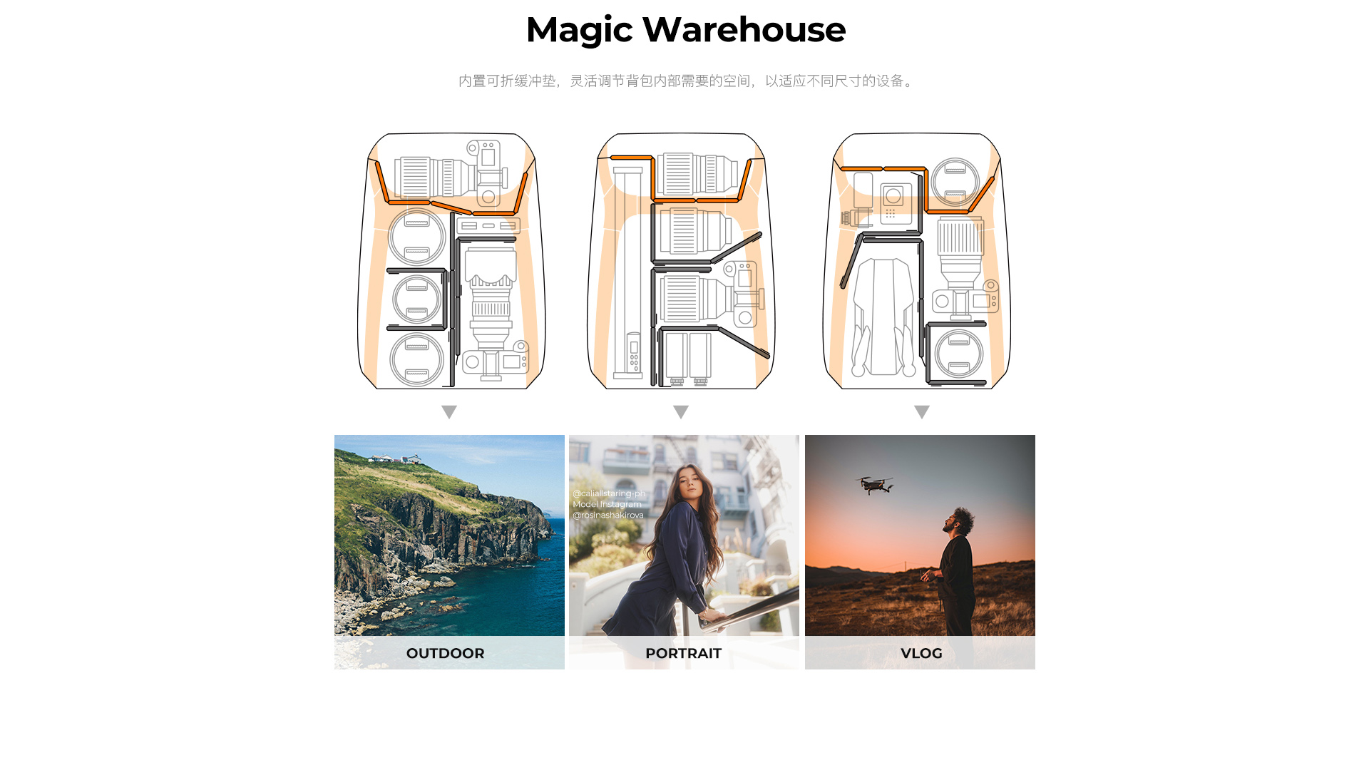 Photography Backpack，camera backpack ，outdoors，hike，